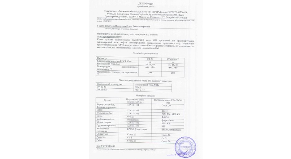 Interval декларація 2019